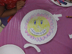 plate faces